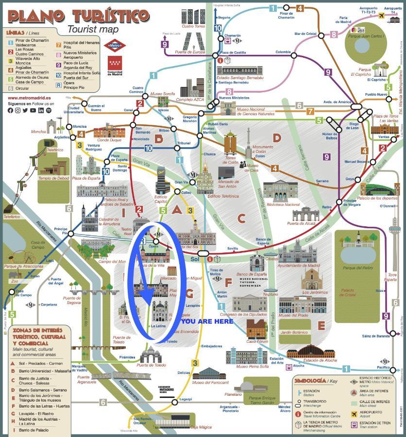Apartamento Madrid Junto Palacio Real المظهر الخارجي الصورة
